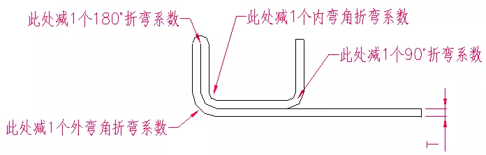 pۏϵ(sh)D
