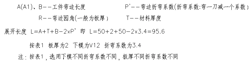 ۏչ_DӋ(j)㹫ʽ