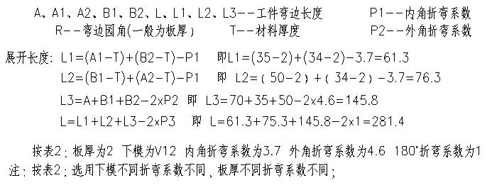 pۏչ_Ӌ(j)㹫ʽ